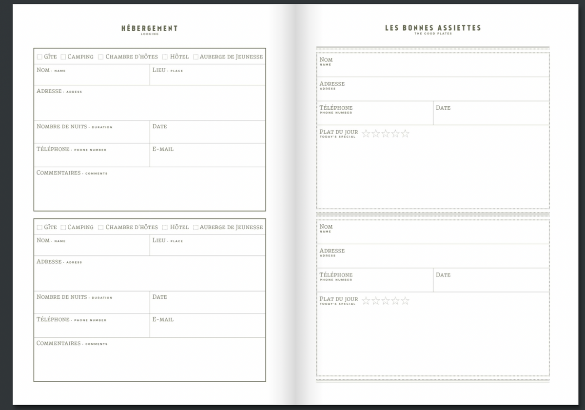 Bicycle traveler's notebook