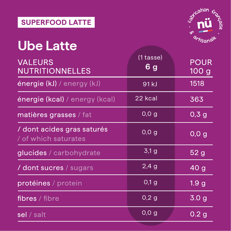 Ube Latte