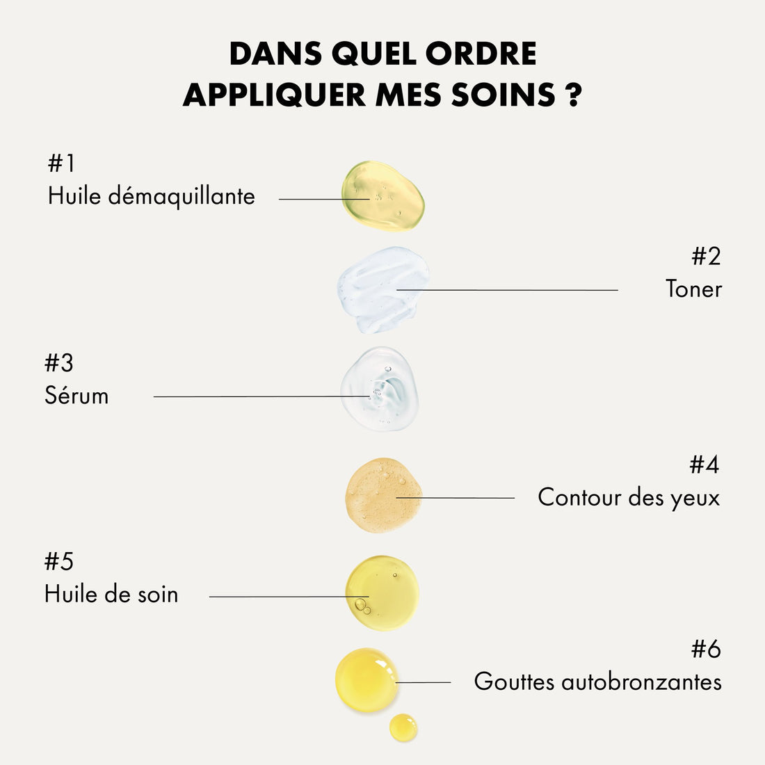 Contorno de ojos refrescante Clémence y Vivien