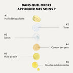 Huile de soin peaux sensible